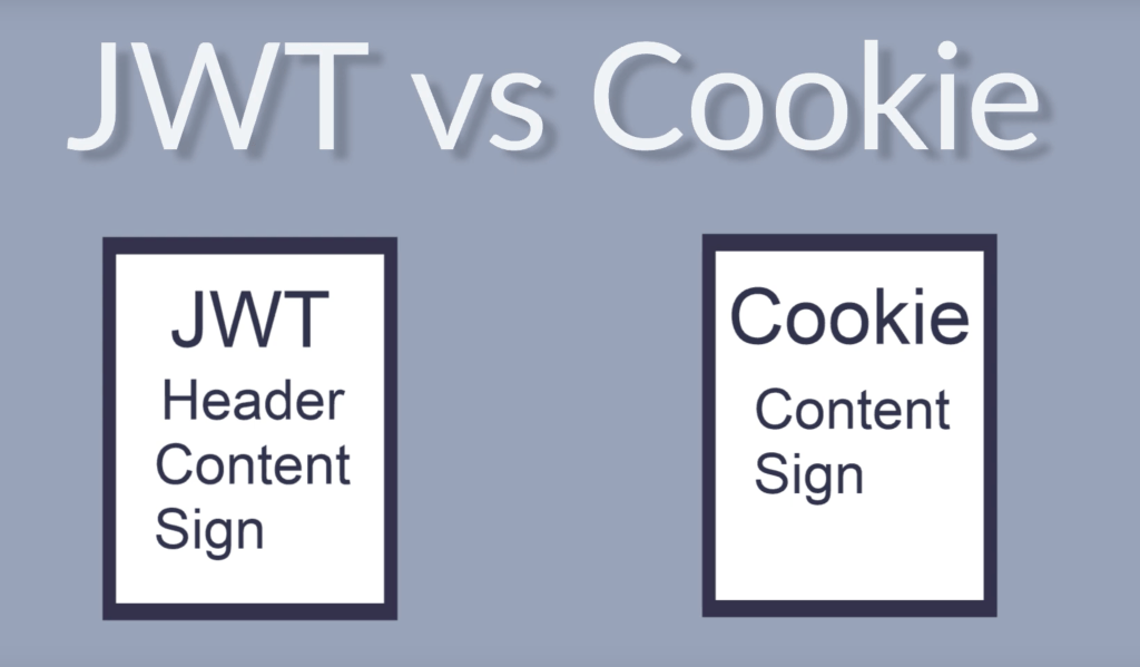 JWT vs Cookie